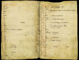 ACMo O.I.2 - pag. 208
