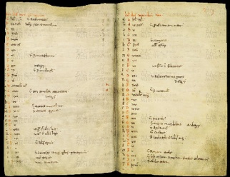 ACMo O.I.2 - pag. 209