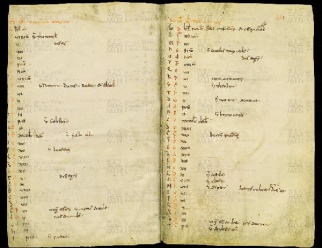 ACMo O.I.2 - pag. 211