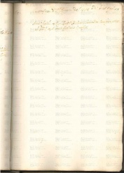 ACMo O.I.33 - pag. 128r S. Biagio (Modena) 1574