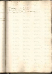 ACMo O.I.33 - pag. 130r S. Lorenzo (Modena) 1575