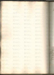 ACMo O.I.33 - pag. 133v