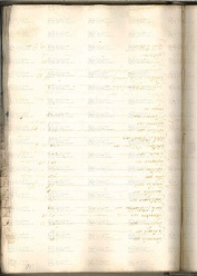 ACMo O.I.33 - pag. 145r