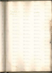ACMo O.I.33 - pag. 165r
