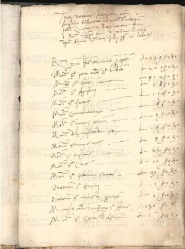 ACMo O.V.32 - pag. IIr