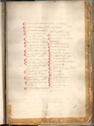 ACMo O.V.32 - pag. 101r