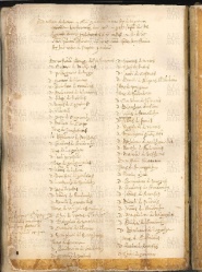 ACMo O.V.32 - pag. 108v