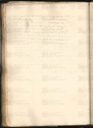 ACMo O.V.32 - pag. 121v