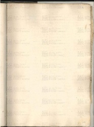ACMo O.V.32 - pag. 122r