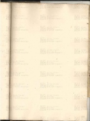 ACMo O.V.32 - pag. 133r