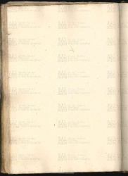 ACMo O.V.32 - pag. 136v