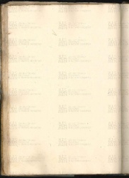ACMo O.V.32 - pag. 137v