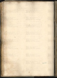 ACMo O.V.32 - pag. 142v