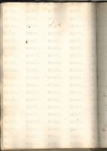 ACMo O.I.33 - pag. 59v Cittanova 1553