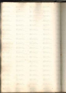 ACMo O.I.33 - pag. 79v Castelnuovo 1569