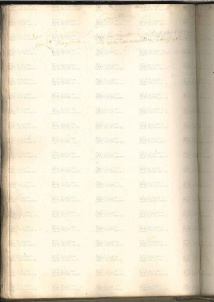 ACMo O.I.33 - pag. 130v S. Lorenzo (Modena) 1575