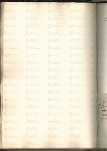 ACMo O.I.33 - pag. 133v