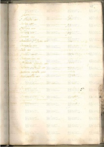 ACMo O.I.33 - pag. 195r