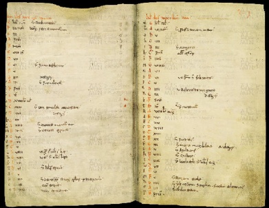 ACMo O.I.2 - pag. 209