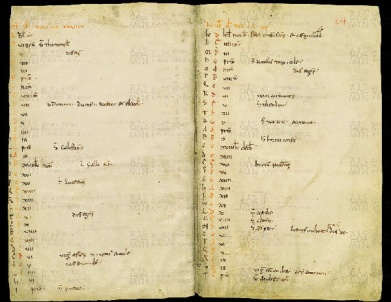 ACMo O.I.2 - pag. 211