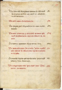 ACMo O.II.11 - pag. 15r