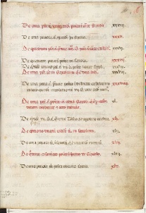 ACMo O.II.11 - pag. 16r