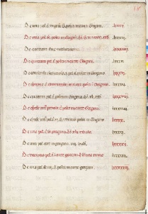 ACMo O.II.11 - pag. 18r