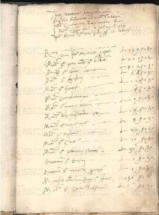 ACMo O.V.32 - pag. IIr
