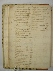 O.VI.3 Viste Pastorali 1585-1588 - pag. 1v