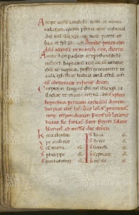 065v