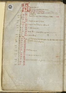 O.II.13 Missale vetus ad usum templariorum 0000 IVv