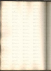 ACMo O.I.33 - pag. 132v S. Vincenzo (Modena) 1575