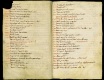 ACMo O.I.2 - pag. 128