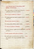 ACMo O.II.11 - pag. 20r