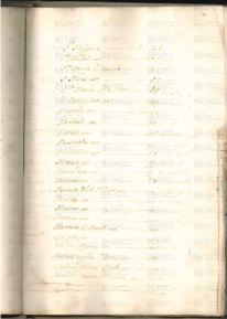 ACMo O.I.33 - pag. 176r