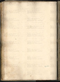 ACMo O.V.32 - pag. 142v