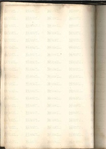 ACMo O.I.33 - pag. 134v