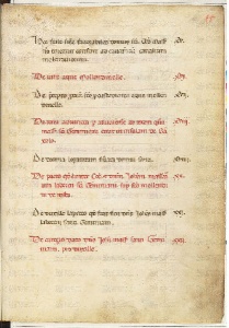 ACMo O.II.11 - pag. 15r