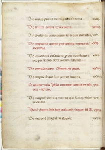 ACMo O.II.11 - pag. 15v