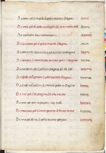 ACMo O.II.11 - pag. 18r