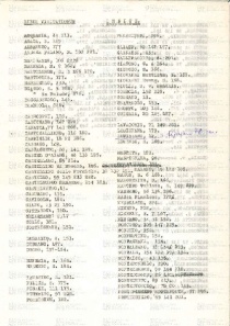 ACMo O.I.33 - pag. indice dattiloscritto 1
