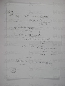 O.VI.2 Viste Pastorali 1577-1579 - pag. 141