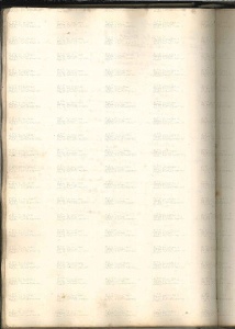 ACMo O.I.33 - pag. 79v Castelnuovo 1569