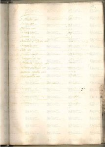 ACMo O.I.33 - pag. 195r