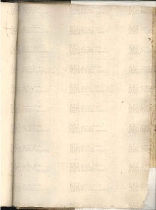 ACMo O.V.32 - pag. 142r