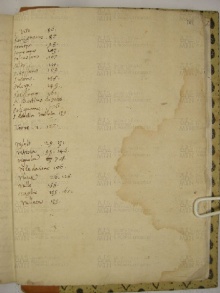 O.VI.1 Viste Pastorali 1575-1577 - pag. 201r