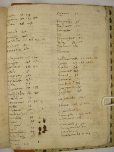 O.VI.1 Viste Pastorali 1575-1577 - pag. 200r