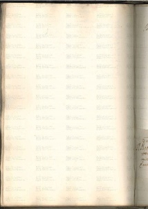 ACMo O.I.33 - pag. 133v