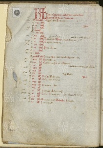 O.II.13 Missale vetus ad usum templariorum 000 Vv
