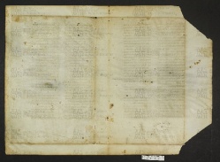 Pergamene ebraiche ACMO 1-103, App. 1-3 - pag. 67.1b